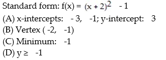 <strong>Find the vertex form for the quadratic function. Then find each of the following: (A) Intercepts (B) Vertex (C) Maximum or minimum (D) Range  - </strong> A)   B)   C)   D)   <div style=padding-top: 35px> 