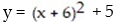 <strong>Write an equation for the graph in the form y = a + k, where a is either 1 or -1 and h and k are integers:  - </strong> A)   B)   C)   D)   <div style=padding-top: 35px> 