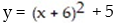 <strong>Write an equation for the graph in the form y = a + k, where a is either 1 or -1 and h and k are integers:  - </strong> A)   B)   C)   D)   <div style=padding-top: 35px> 