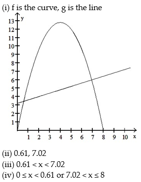 <strong>For the following problem, (i) graph f and g in the same coordinate system; (ii) solve f(x) = g(x) algebraically to two decimal places; (iii) solve f(x) > g(x) using parts i and ii; (iv) solve f(x) < g(x) using parts i and ii.  -f(x) = -0.8x(x - 8), g(x) = 0.4x + 3.2; 0 ? x ? 10  </strong> A)   B)   C)   D)   <div style=padding-top: 35px> 