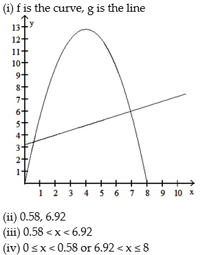 <strong>For the following problem, (i) graph f and g in the same coordinate system; (ii) solve f(x) = g(x) algebraically to two decimal places; (iii) solve f(x) > g(x) using parts i and ii; (iv) solve f(x) < g(x) using parts i and ii.  -f(x) = -0.8x(x - 8), g(x) = 0.4x + 3.2; 0 ? x ? 10  </strong> A)   B)   C)   D)   <div style=padding-top: 35px> 