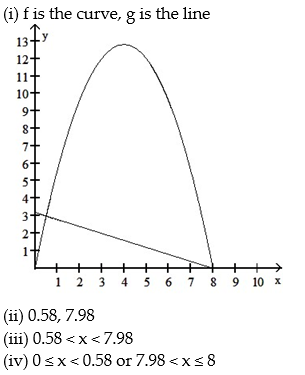 <strong>For the following problem, (i) graph f and g in the same coordinate system; (ii) solve f(x) = g(x) algebraically to two decimal places; (iii) solve f(x) > g(x) using parts i and ii; (iv) solve f(x) < g(x) using parts i and ii.  -f(x) = -0.8x(x - 8), g(x) = 0.4x + 3.2; 0 ? x ? 10  </strong> A)   B)   C)   D)   <div style=padding-top: 35px> 