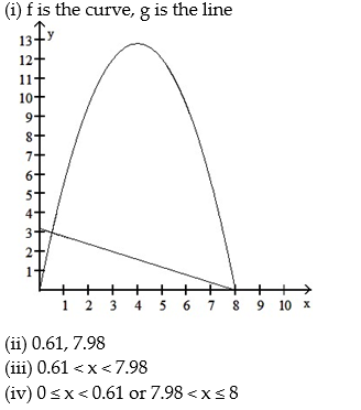 <strong>For the following problem, (i) graph f and g in the same coordinate system; (ii) solve f(x) = g(x) algebraically to two decimal places; (iii) solve f(x) > g(x) using parts i and ii; (iv) solve f(x) < g(x) using parts i and ii.  -f(x) = -0.8x(x - 8), g(x) = 0.4x + 3.2; 0 ? x ? 10  </strong> A)   B)   C)   D)   <div style=padding-top: 35px> 
