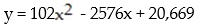 Use the REGRESSION feature on a graphing calculator: -The average retail price in the Spring of 2000 for a used Camaro Z28 coupe depends on the age of the car as shown in the following table.   Find the quadratic model that best estimates this data. Round your answer to whole numbers. A)    B)    C)    D)   