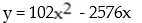 Use the REGRESSION feature on a graphing calculator: -The average retail price in the Spring of 2000 for a used Camaro Z28 coupe depends on the age of the car as shown in the following table.   Find the quadratic model that best estimates this data. Round your answer to whole numbers. A)    B)    C)    D)   