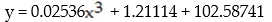 Use the REGRESSION feature on a graphing calculator: -As the number of farms has decreased in South Carolina, the average size of the remaining farms has grown larger, as shown below.   Let x represent the number of years since 1900. Use a graphing calculator to fit a quadratic function to the data. Round your answer to five decimal places. A)    B)    C)    D)   