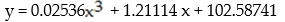 Use the REGRESSION feature on a graphing calculator: -As the number of farms has decreased in South Carolina, the average size of the remaining farms has grown larger, as shown below.   Let x represent the number of years since 1900. Use a graphing calculator to fit a quadratic function to the data. Round your answer to five decimal places. A)    B)    C)    D)   
