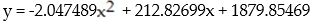 Use the REGRESSION feature on a graphing calculator: -Since 1984 funeral directors have been regulated by the Federal Trade Commission. The average cost of a funeral for an adult in a Midwest city has increased, as shown in the following table.   Let x represent the number of years since 1980. Use a graphing calculator to fit a quartic function to the data. Round your answer to five decimal places. A)  y = 170.5971x + 1991.5213 B)    C)    D)   