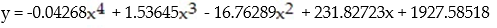 Use the REGRESSION feature on a graphing calculator: -Since 1984 funeral directors have been regulated by the Federal Trade Commission. The average cost of a funeral for an adult in a Midwest city has increased, as shown in the following table.   Let x represent the number of years since 1980. Use a graphing calculator to fit a quartic function to the data. Round your answer to five decimal places. A)  y = 170.5971x + 1991.5213 B)    C)    D)   