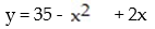 For the polynomial function find the following: (i)  Degree of the polynomial; (ii)  All x intercepts; (iii)  The y intercept. -  A)    B)    C)    D)   