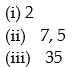 For the polynomial function find the following: (i)  Degree of the polynomial; (ii)  All x intercepts; (iii)  The y intercept. -  A)    B)    C)    D)   