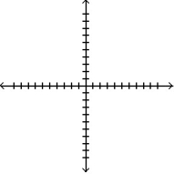 Sketch the graph of the function: -f(x)  =     A)    B)    C)    D)   