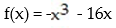 Write an equation for the lowest-degree polynomial function with the graph and intercepts shown in the figure: -  A)    B)    C)    D)   