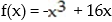 Write an equation for the lowest-degree polynomial function with the graph and intercepts shown in the figure: -  A)    B)    C)    D)   