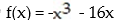 Write an equation for the lowest-degree polynomial function with the graph and intercepts shown in the figure: -  A)    B)    C)    D)   