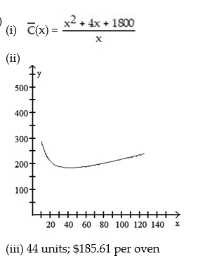  Financial analysts in a company that manufactures ovens arrived at the following daily cost equation for manufacturing x ovens per day: C(x)  =   + 4x + 1800. The average cost per unit at a production level of x ovens per day is   (x)  = C(x) /x. (i)  Find the rational function   . (ii)  Sketch a graph of   (x)  for 10  \le  x  \le  125. (iii)  For what daily production level (to the nearest integer)  is the average cost per unit at a minimum, and what is the minimum average cost per oven (to the nearest cent) ? HINT: Refer to the sketch in part (ii)  and evaluate   (x)  at appropriate integer values until a minimum value is found.   A)    B)    C)    D)    