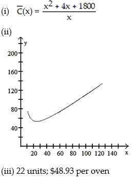  Financial analysts in a company that manufactures ovens arrived at the following daily cost equation for manufacturing x ovens per day: C(x)  =   + 4x + 1800. The average cost per unit at a production level of x ovens per day is   (x)  = C(x) /x. (i)  Find the rational function   . (ii)  Sketch a graph of   (x)  for 10  \le  x  \le  125. (iii)  For what daily production level (to the nearest integer)  is the average cost per unit at a minimum, and what is the minimum average cost per oven (to the nearest cent) ? HINT: Refer to the sketch in part (ii)  and evaluate   (x)  at appropriate integer values until a minimum value is found.   A)    B)    C)    D)    