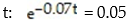 Solve the equation: -Solve for   Round your answer to four decimal places. A)  -66.4815 B)  -70.1312 C)  44.321 D)  42.7962