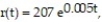 The number of reports of a certain virus has increased exponentially since 1960. The current number of cases can be approximated using the function   where t is the number of years since 1960. Estimate the of cases in the year 2010. A)  266 B)  207 C)  190 D)  240
