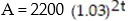 Suppose that $2200 is invested at 3% interest, compounded semiannually. Find the function for the amount of money after t years. A)    B)    C)    D)   