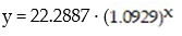 Use the REGRESSION feature on a graphing calculator: -The total cost of the Democratic and the Republican national conventions has increased 596% over the 20-year period between 1980 and 2004. The following table lists the total cost, in millions of dollars, for selected years.   Find the exponential functions that best estimates this data. Round your answer to four decimal places A)    B)    C)    D)   