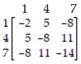 Daisy and Gus write down one of the numbers 1, 4 , or 7. If the sum of the numbers is even Daisy pays Gus that number of dimes. If the sum of the numbers is odd, Gus pays Daisy that number of dimes. Write Daisy's game matrix that corresponds to this situation. A)    B)    C)    D)   