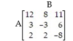 Two Wally-Worlds are going to build within a three block area. The exact sites will determine the percentage of business above or below 50% each gets, as shown in the payoff matrix. What is the value of the game?   A)  12 B)  6 C)  8 D)  11