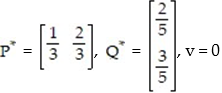 Solve the matrix game using a geometric linear programming approach. M =   A)    B)    C)    D)   