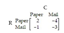 <strong>A small town has two competing grocery stores, store R and store C. Each week each store decides to advertise its specials using either a newspaper advertisement or a mailing. The following payoff matrix indicates the percentage of market gain or loss for each choice of action by store R and store C. Use linear programming and a geometric approach to find optimal strategies and for store R and store C and the value v of the game.</strong> A) B) C) D)