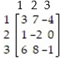 Use the simplex method to find the optimum strategy for players A and B and the value of the game for the payoff matrix: -  A)    B)    C)    D)   