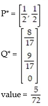 Use the simplex method to find the optimum strategy for players A and B and the value of the game for the payoff matrix: -  A)    B)    C)    D)   