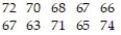 Construct a frequency table: -The following are the heights, in inches, of ten middle school basketball players. Determine the data range for the following data set. Also, construct a frequency table for the data set, use a class interval width of 2 and start with 62.5 inches.  