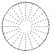 Construct a pie graph, with sectors given in percent, to represent the data in the given table: -    A)    B)    C)    D)   