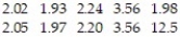 Which single measure of central tendency - mean, median, or mode - would you say best describes the given set of measurements? -  A)  The Mean B)  The Mode C)  The Median