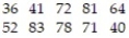 Which single measure of central tendency - mean, median, or mode - would you say best describes the given set of measurements? -  A)  The Median B)  The Mean C)  The Mode