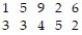 <strong>What proportion of the following sample of ten measurements lies within 2 standard deviations of the mean? </strong> A) 100% B) 80% C) 70% D) 90%