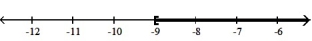  <strong>Solve the inequality and graph. Express your answer in interval notation:  --3( 3x - 2) < -12x - 21  </strong> A) [ -9,  \infty )   B) ( -9,  \infty )   C) (- \infty  -9)   D) (- \infty , -9]   <div style=padding-top: 35px>  