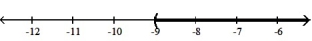  <strong>Solve the inequality and graph. Express your answer in interval notation:  --3( 3x - 2) < -12x - 21  </strong> A) [ -9,  \infty )   B) ( -9,  \infty )   C) (- \infty  -9)   D) (- \infty , -9]   <div style=padding-top: 35px>  