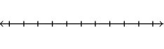 <strong>Solve the inequality and graph. Express your answer in interval notation: --4( -2 - x) < 6x + 19 - 11 - 2x </strong> A) \phi B) (- \infty , \infty ) C) (- \infty , 0) D) (- \infty , 8)