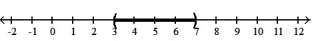  <strong>Solve the inequality and graph. Express your answer in interval notation:  --29  \le -4x - 1  \le  -13  </strong> A) ( 3, 7)   B) [ -7, -3]   C) ( -7, -3)   D) [ 3, 7]   <div style=padding-top: 35px>  