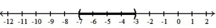  <strong>Solve the inequality and graph. Express your answer in interval notation:  --29  \le -4x - 1  \le  -13  </strong> A) ( 3, 7)   B) [ -7, -3]   C) ( -7, -3)   D) [ 3, 7]   <div style=padding-top: 35px>  
