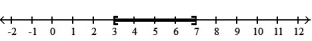  <strong>Solve the inequality and graph. Express your answer in interval notation:  --29  \le -4x - 1  \le  -13  </strong> A) ( 3, 7)   B) [ -7, -3]   C) ( -7, -3)   D) [ 3, 7]   <div style=padding-top: 35px>  