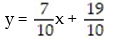 <strong>Solve the formula for the specified variable: -7x + 10y = 19 for y</strong> A) - 7x - 10y = -19 B) C) D) y = 7x - 19
