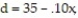 <strong>Assume that the price per unit d of a certain item to the consumer is given by the equation where x is the number of units in demand. The price per unit from the supplier is given by the equation where x is the number of units supplied. Find the equilibrium price and the equilibrium quantity.</strong> A) equilibrium price: $50 per unit; equilibrium quantity: 30 units B) equilibrium price: $30 per unit; equilibrium quantity: 50 units C) equilibrium price: $20 per unit; equilibrium quantity: 50 units D) equilibrium price: $35 per unit; equilibrium quantity: 50 units