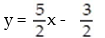 <strong>Find the slope and y intercept of the graph of the equation: - </strong> A) B) C) D)