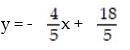 <strong>Find the slope and y intercept of the graph of the equation: - </strong> A) B) C) D)