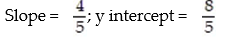 <strong>Find the slope and y intercept of the graph of the equation: - </strong> A) B) C) D)