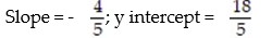 <strong>Find the slope and y intercept of the graph of the equation: - </strong> A) B) C) D)