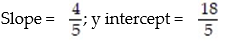 <strong>Find the slope and y intercept of the graph of the equation: - </strong> A) B) C) D)