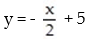 <strong>Find the slope and y intercept of the graph of the equation: - </strong> A) B) C) D)